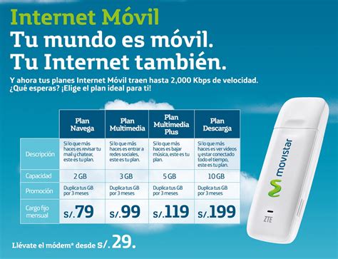 internet barato movistar para el hogar